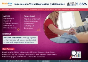 Indonesia In Vitro Diagnostics (IVD) Market