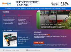 Europe Electric Bus Market