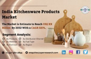 India Kitchenware Products Market