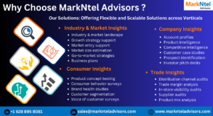 GCC Specialty Oilfield Chemicals Market