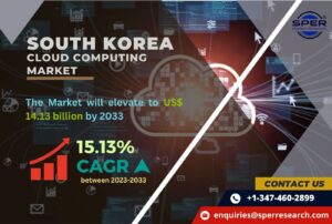 South Korea Cloud Computing Market