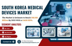 South Korea Medical Devices Market