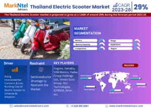 Thailand Electric Scooter Market