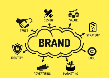 Brand Promotion Companies