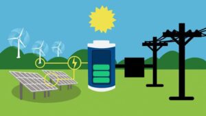 Energy Storage Solutions